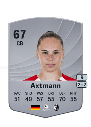 Alina Axtmann