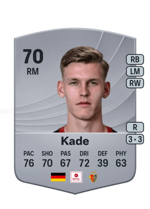 Anton Kade