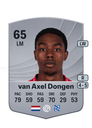 Amourricho van Axel Dongen