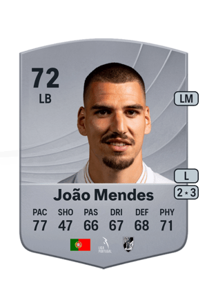 João Mendes
