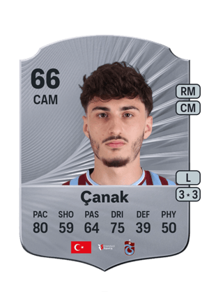 Cihan Çanak