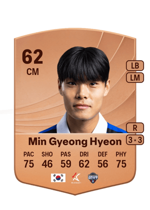 Min Gyeong Hyeon