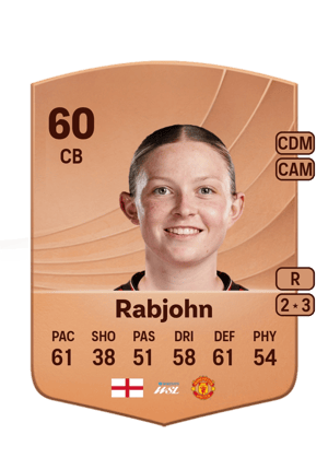 Evie Rabjohn
