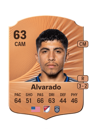 Alejandro Alvarado