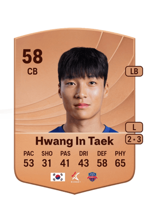 Hwang In Taek