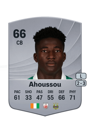 Ange Ahoussou