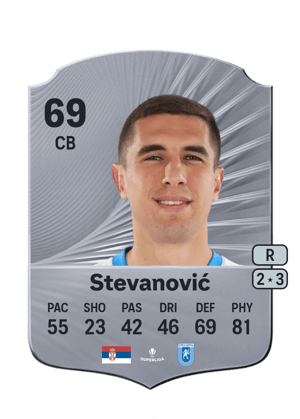 Nikola Stevanović