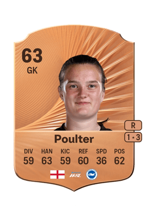 Hannah Poulter