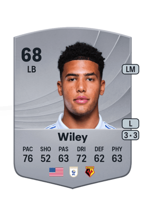Caleb Wiley