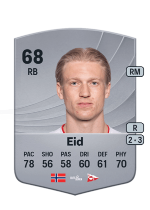 Daniel Eid
