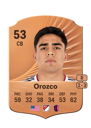 Jaziel Orozco