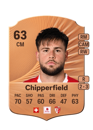 Liam Chipperfield