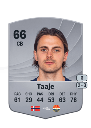Jesper Taaje