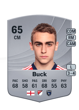 Noel Buck