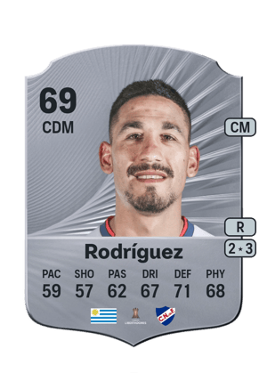 Yonathan Rodríguez