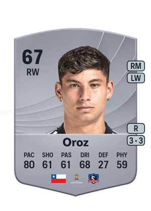 Alexander Oroz