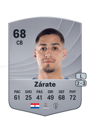 Luis Zárate