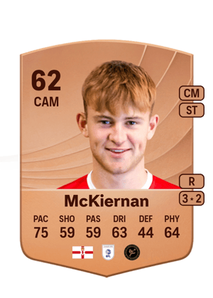 JJ McKiernan