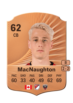 Lukas MacNaughton