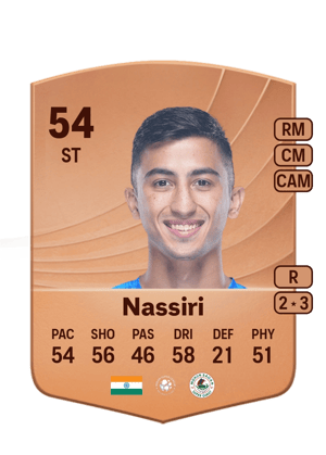Kiyan Nassiri