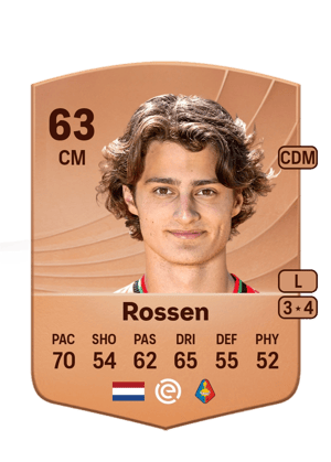 Nils Rossen