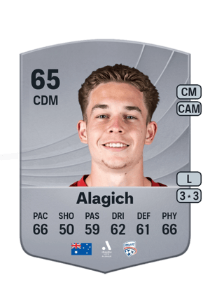 Ethan Alagich