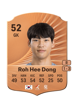 Roh Hee Dong