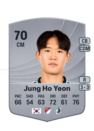 Jung Ho Yeon