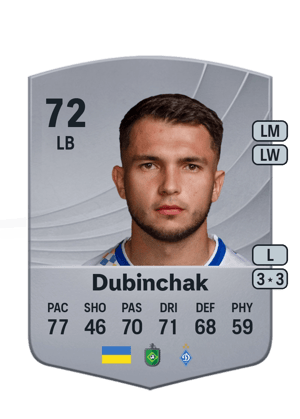Vladyslav Dubinchak