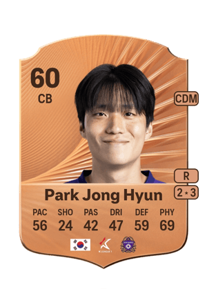 Park Jong Hyun