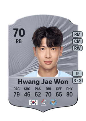 Hwang Jae Won