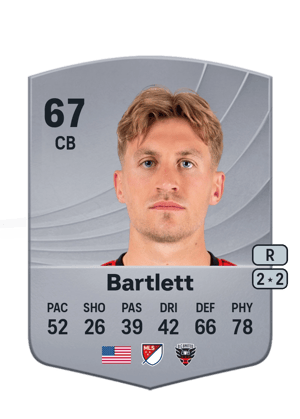 Lucas Bartlett