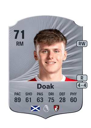 Ben Doak