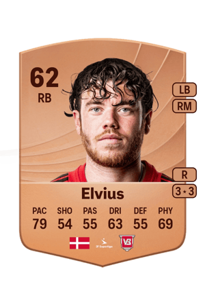 Marius Elvius