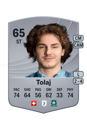 Lorent Tolaj