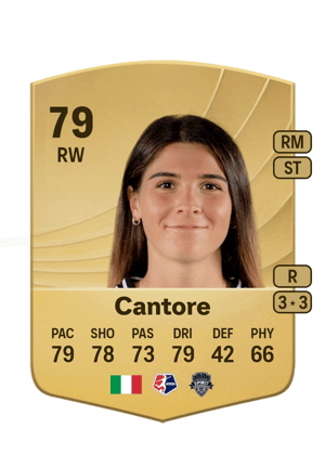 Sofia Cantore