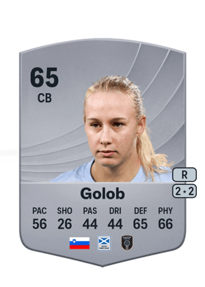 Lana Golob