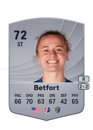 Hannah Betfort