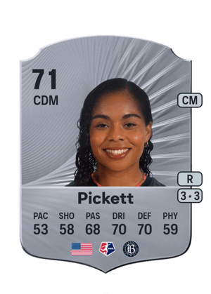 Kiki Pickett