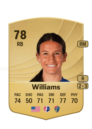 Ryan Williams