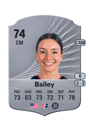 Dorian Bailey