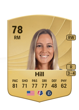 Rachel Hill