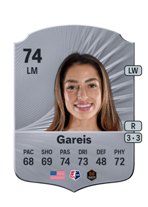 Ryan Gareis