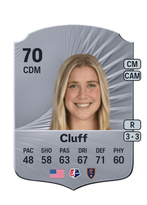 Mikayla Cluff