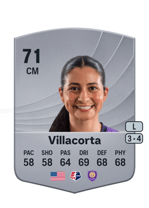 Viviana Villacorta