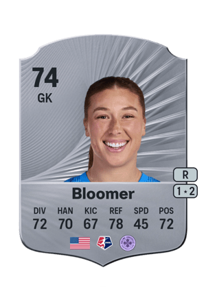 Jordyn Bloomer