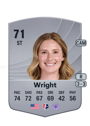 Kirsten Wright