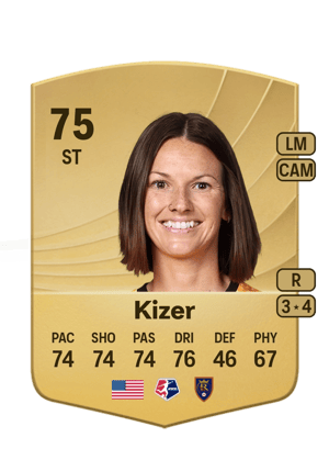 CeCe Kizer