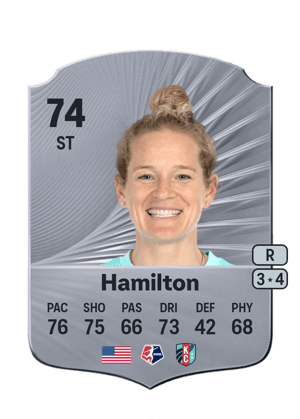 Kristen Hamilton