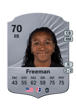 Mandy Freeman